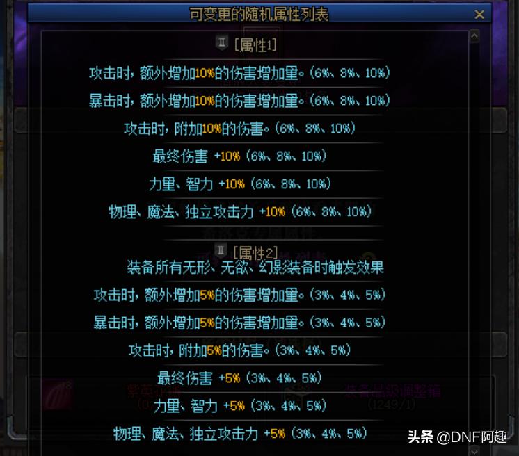 dnf次元现状,dnf次元行者最新神话排名