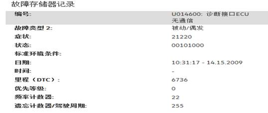 全新*萨特帕**GP偶发性不能启动车辆、仪表盘不能供电点亮