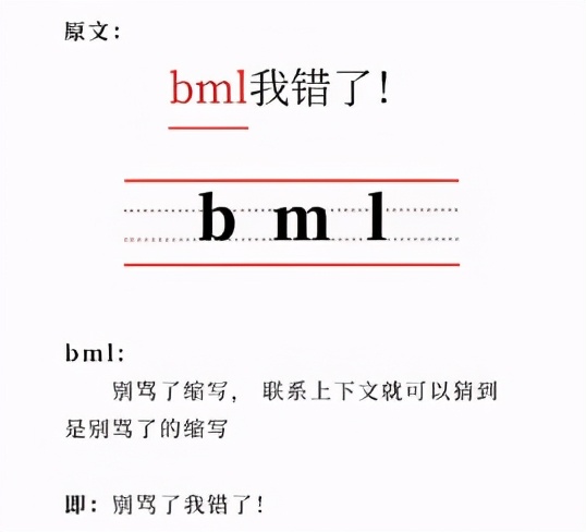 聊天必须知道的几个聊天缩写,聊天的字母是什么意思