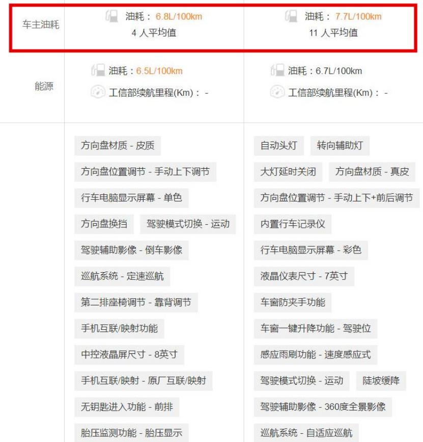 宝骏510和长安cs35哪个值得买,宝骏510跟长安cs35plus