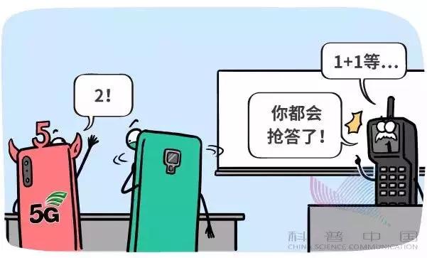 5g基础知识介绍动画,5g动画是什么