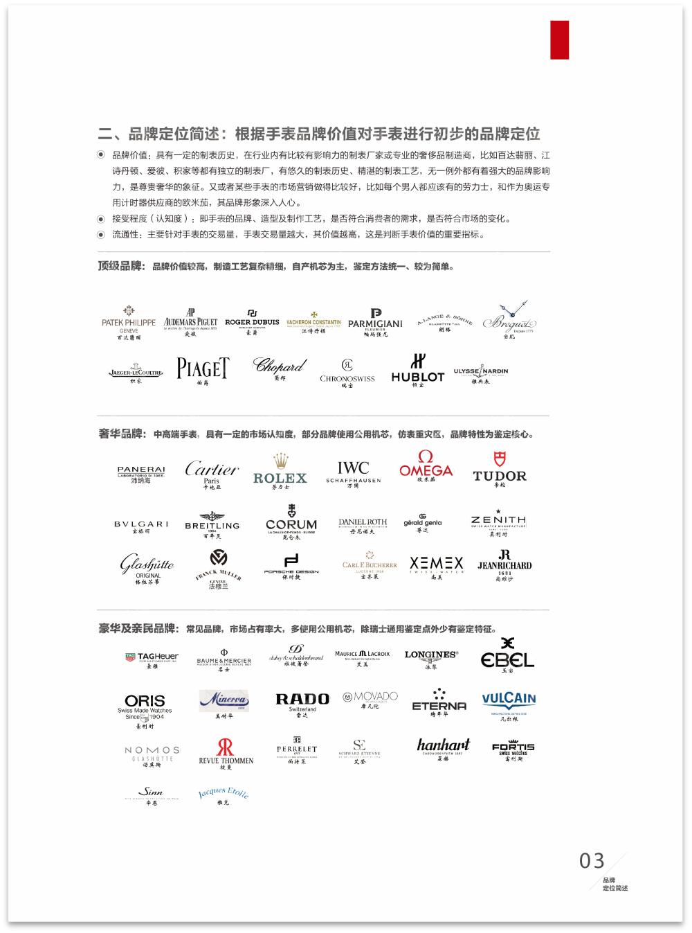 名表鉴定合集,名表鉴定书籍带高清图片