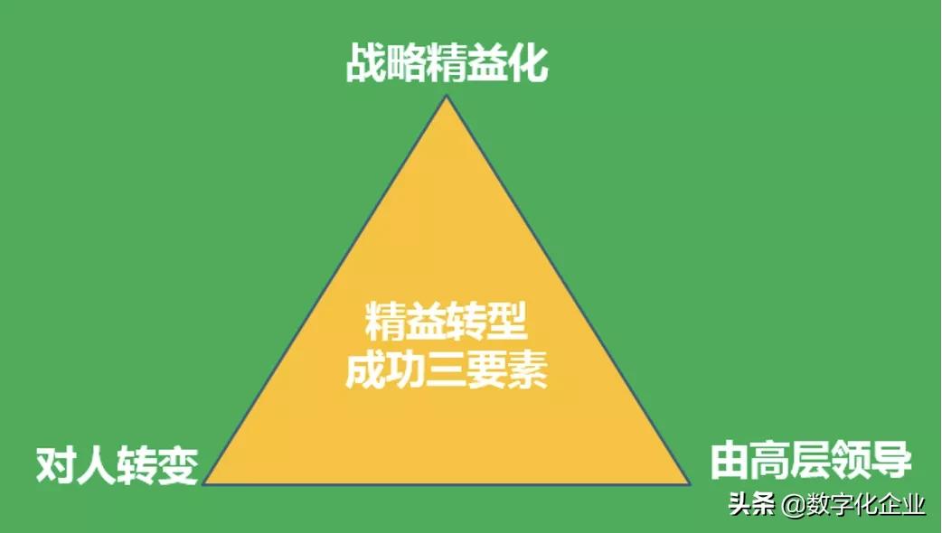 英业达泰国工厂,英业达公司简介