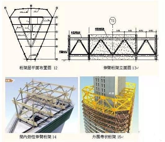 南京紫峰大厦图片大全高清,南京紫峰大厦工程项目高度