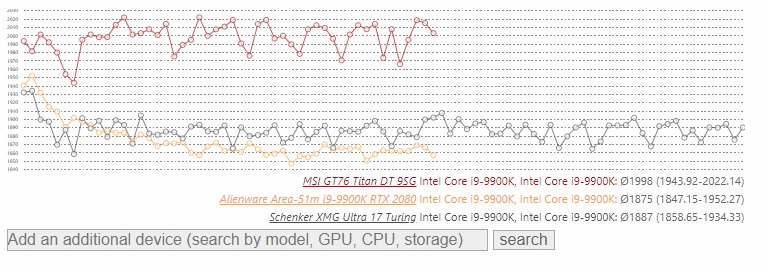 笔记本电脑散热方法零成本,笔记本电脑怎么更好的散热