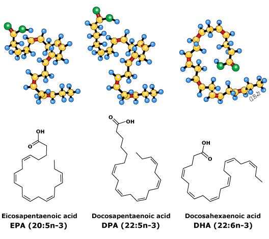 长期吃深海鱼油软胶囊有什么好处,长期服用深海鱼油胶丸有副作用吗