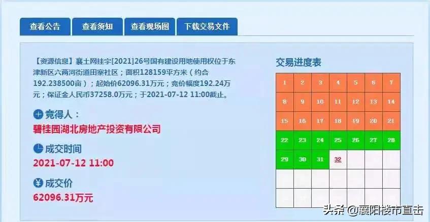东津的发展规划,东津发展重点在哪里
