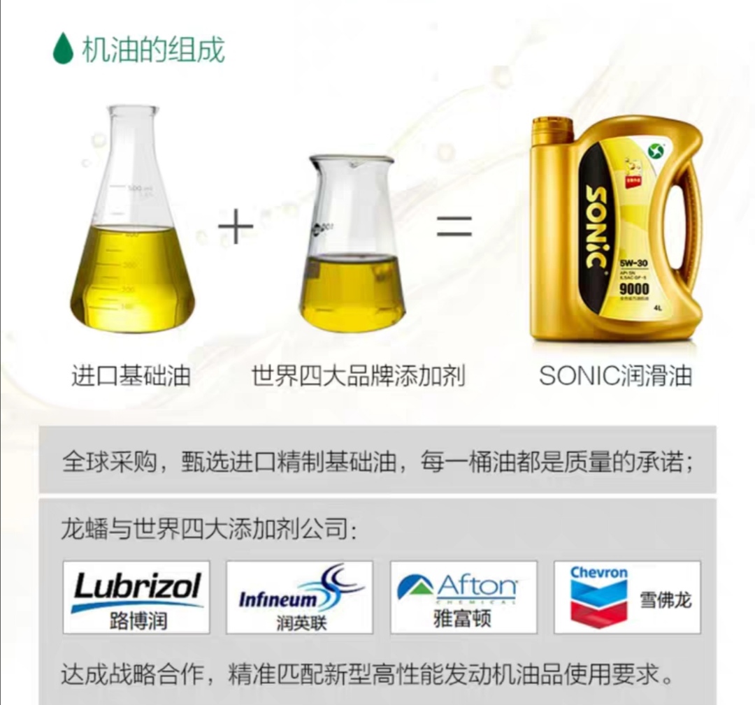 代购车话!一个伪装成汽车专家的代购专业户!