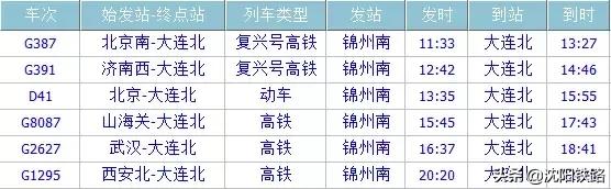 暑假枣阳周边游玩的地方推荐,中山暑假周边游2-3天去哪里