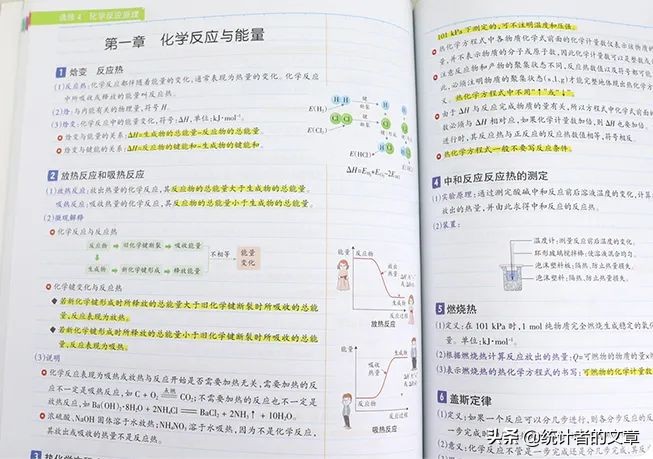 学霸笔记教辅书评测,教辅书大测评