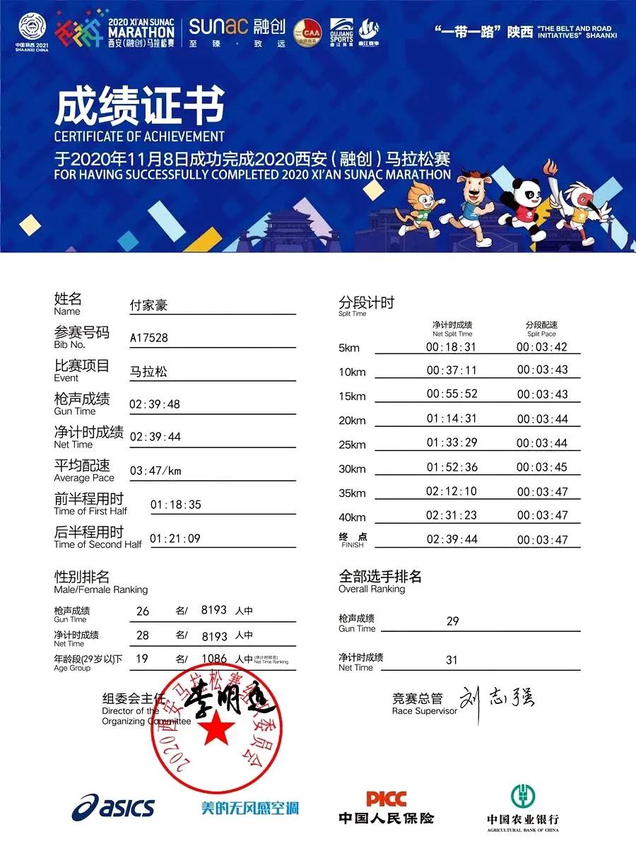 西马PB240,感谢没有放弃的自己