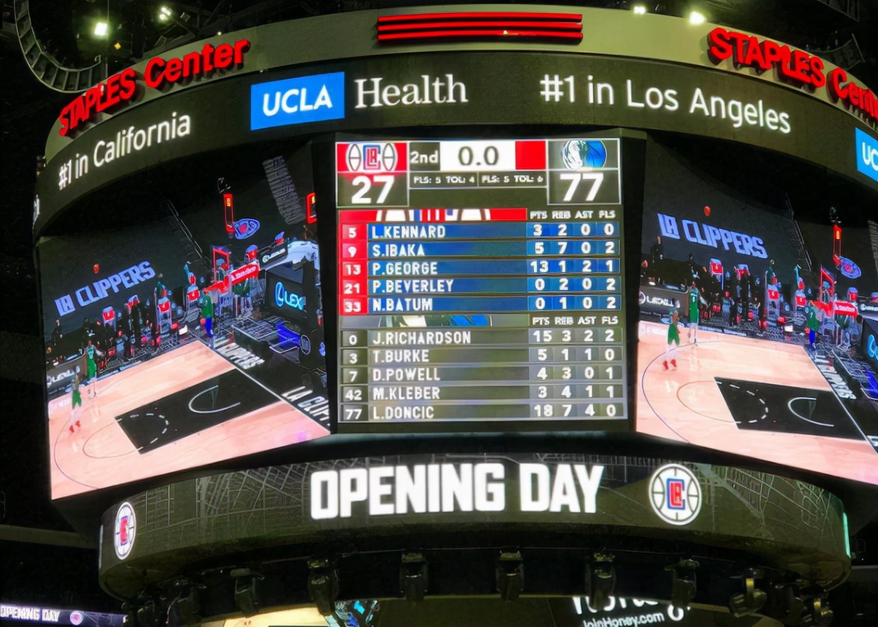 篮球最大分差世界纪录,篮球史上最大总分