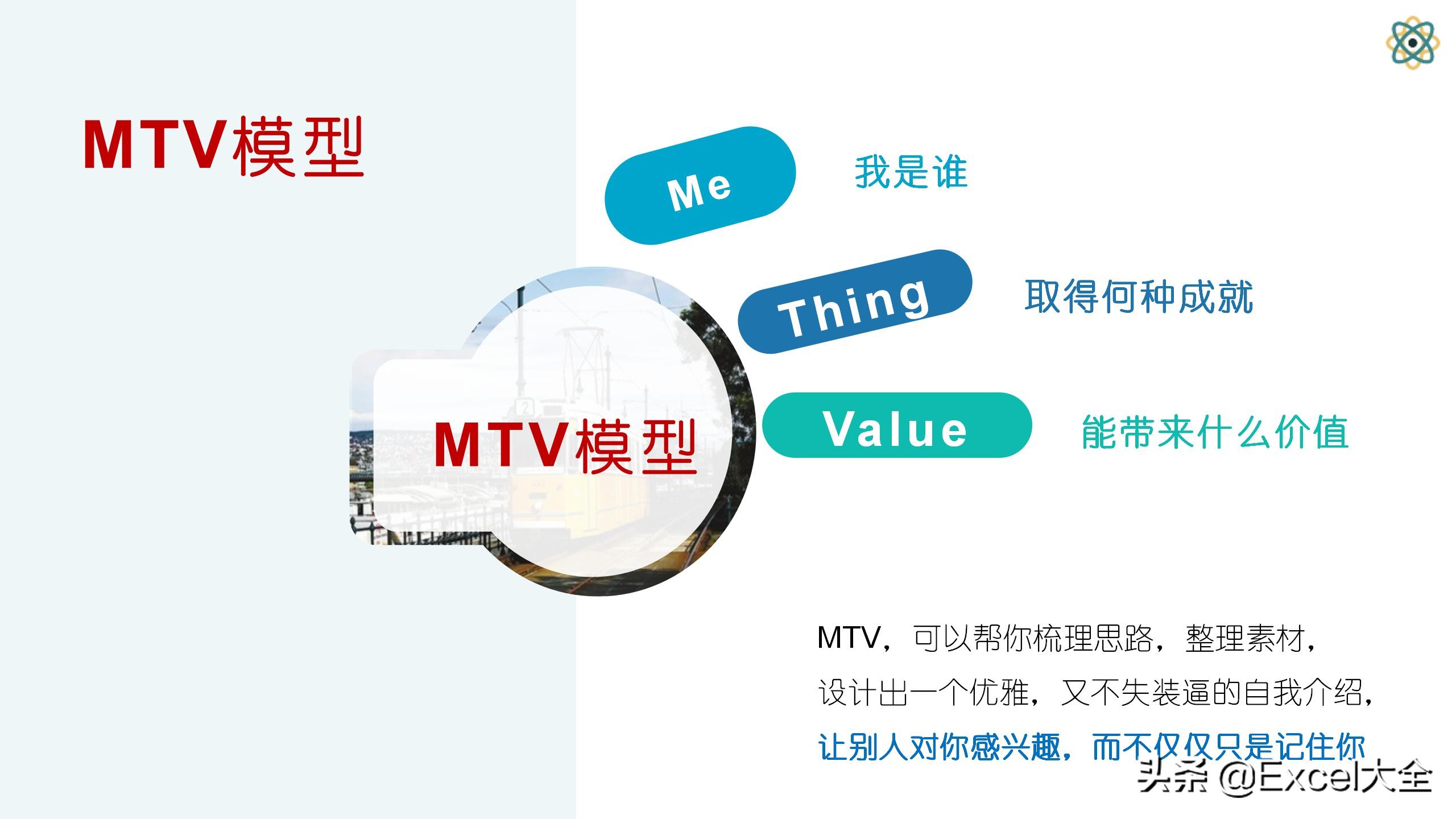 做自我介绍ppt教程视频,ppt团队自我介绍创意教程