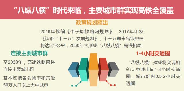 郧西高铁新消息,武西高铁开建