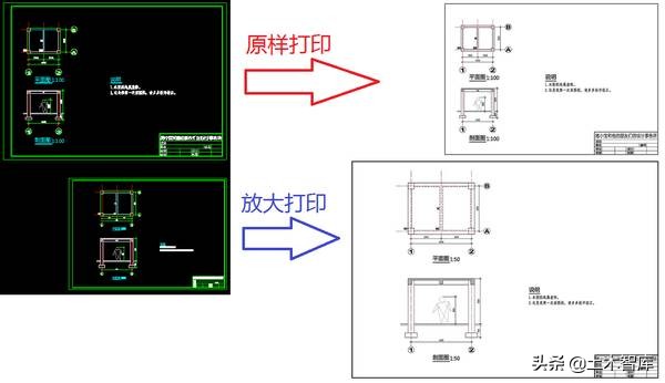 cad制图比例缩放操作方法,cad制图尺寸比例太大怎么调整