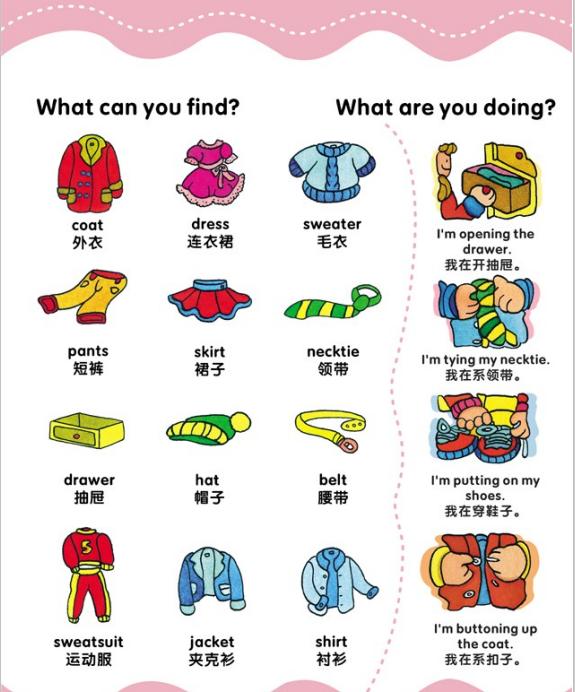 洪恩分级阅读高频词,洪恩英语卡片高频词