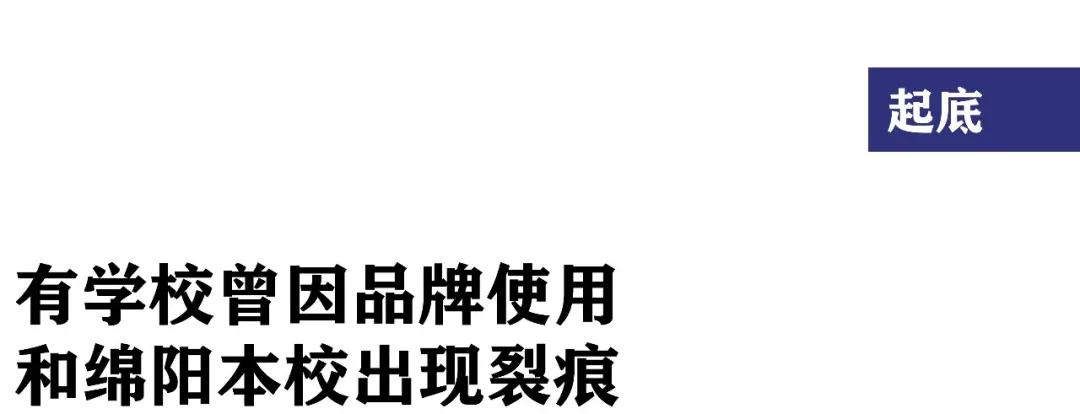 鎴愰兘鐨勫鏍″拰缁甸槼鐨勫鏍″摢涓ソ,鎴愰兘瀛︽牎濂借繕鏄坏闃冲鏍″ソ