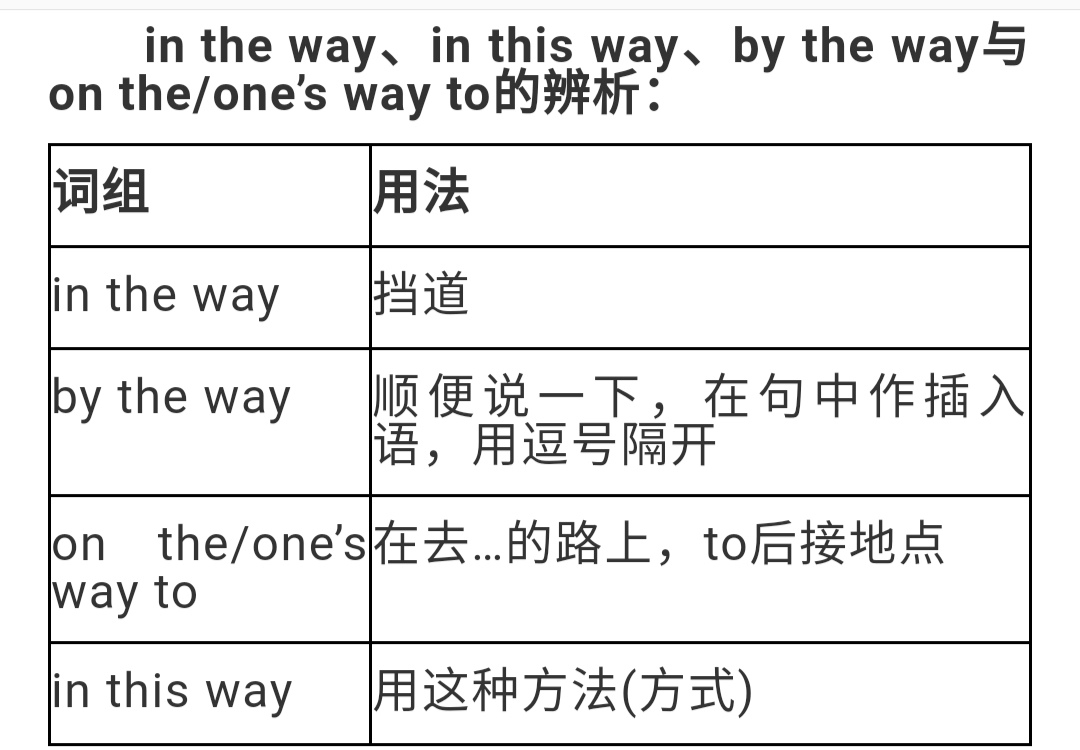 八年级上册英语第一单元selfcheck,侃侃英语八年级上册第6至10单元