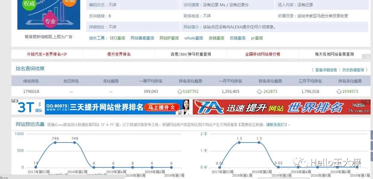 ptfx外汇投资最新消息,ptfx外汇投资理财