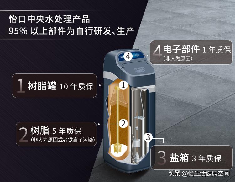 种草抖音上的黑科技,种草实用黑科技好物