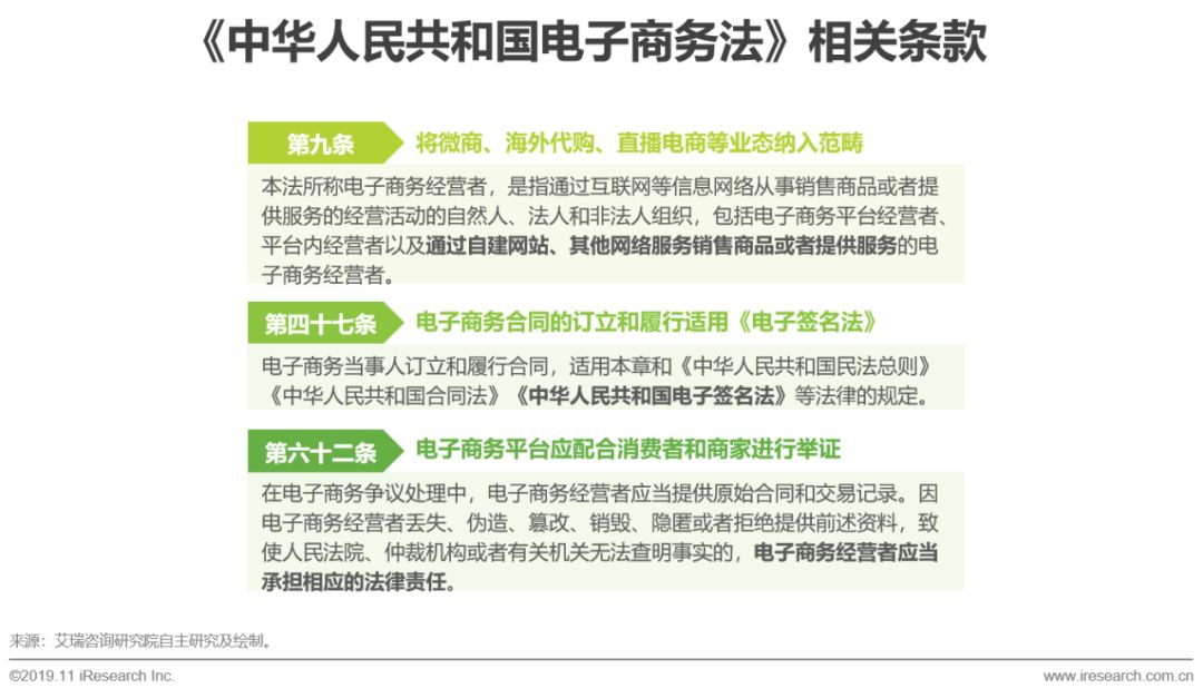中国电子商务发展研究报告,中国电子商务报告2021