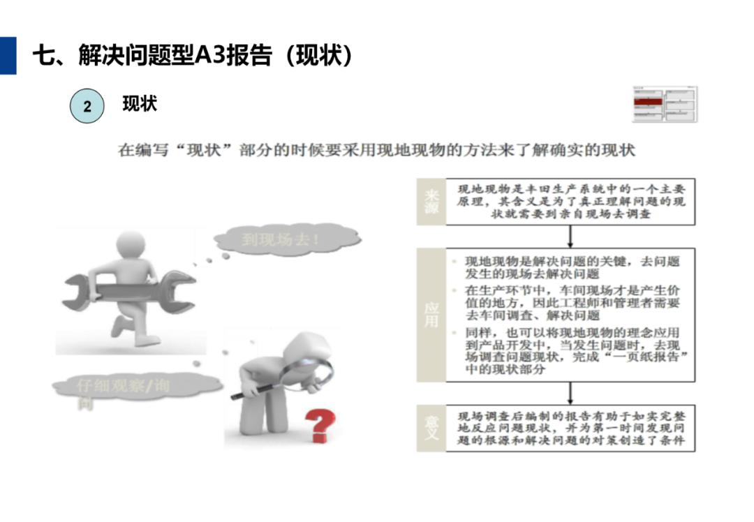 A3报告怎么写？手把手教你用word与excel做出标准A3报告