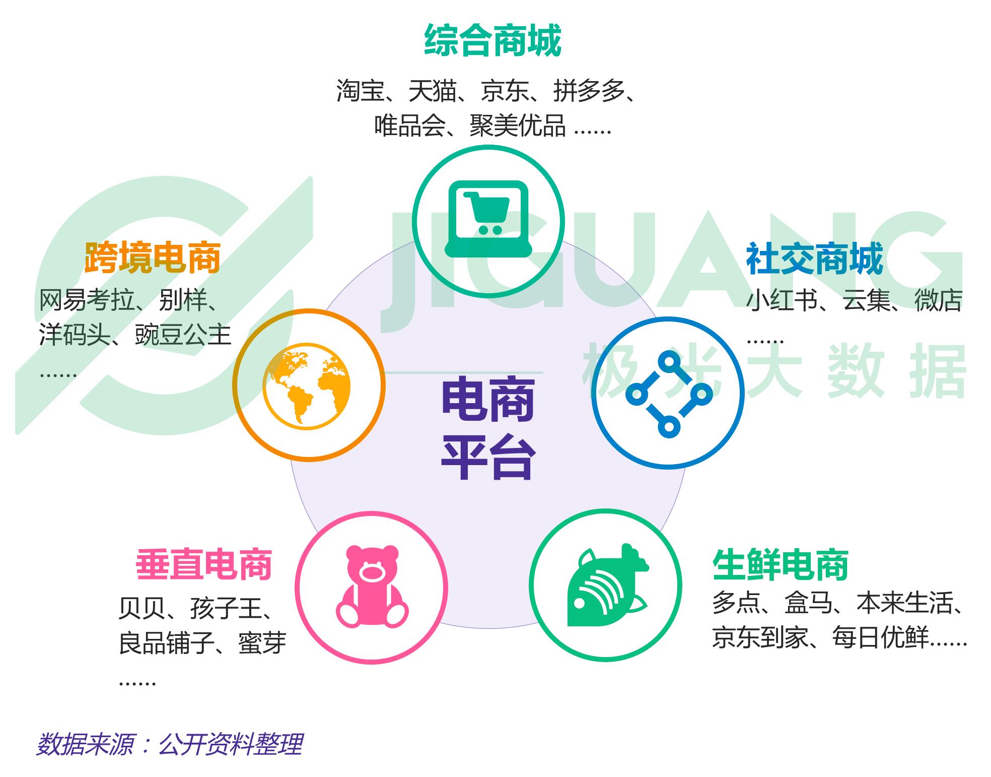 这个锅谁来背，实体店关门，是马云的错，还是房东惹的祸？