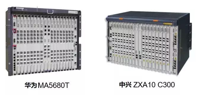 光纤是如何接入互联网的,光纤是怎么实现数据传输的