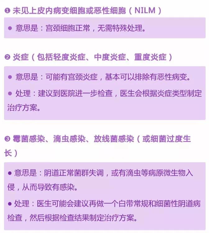 试管前期女性检查知多少——TCT检查