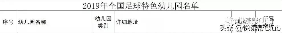 安顺省级幼儿园,安顺市幼儿园推荐