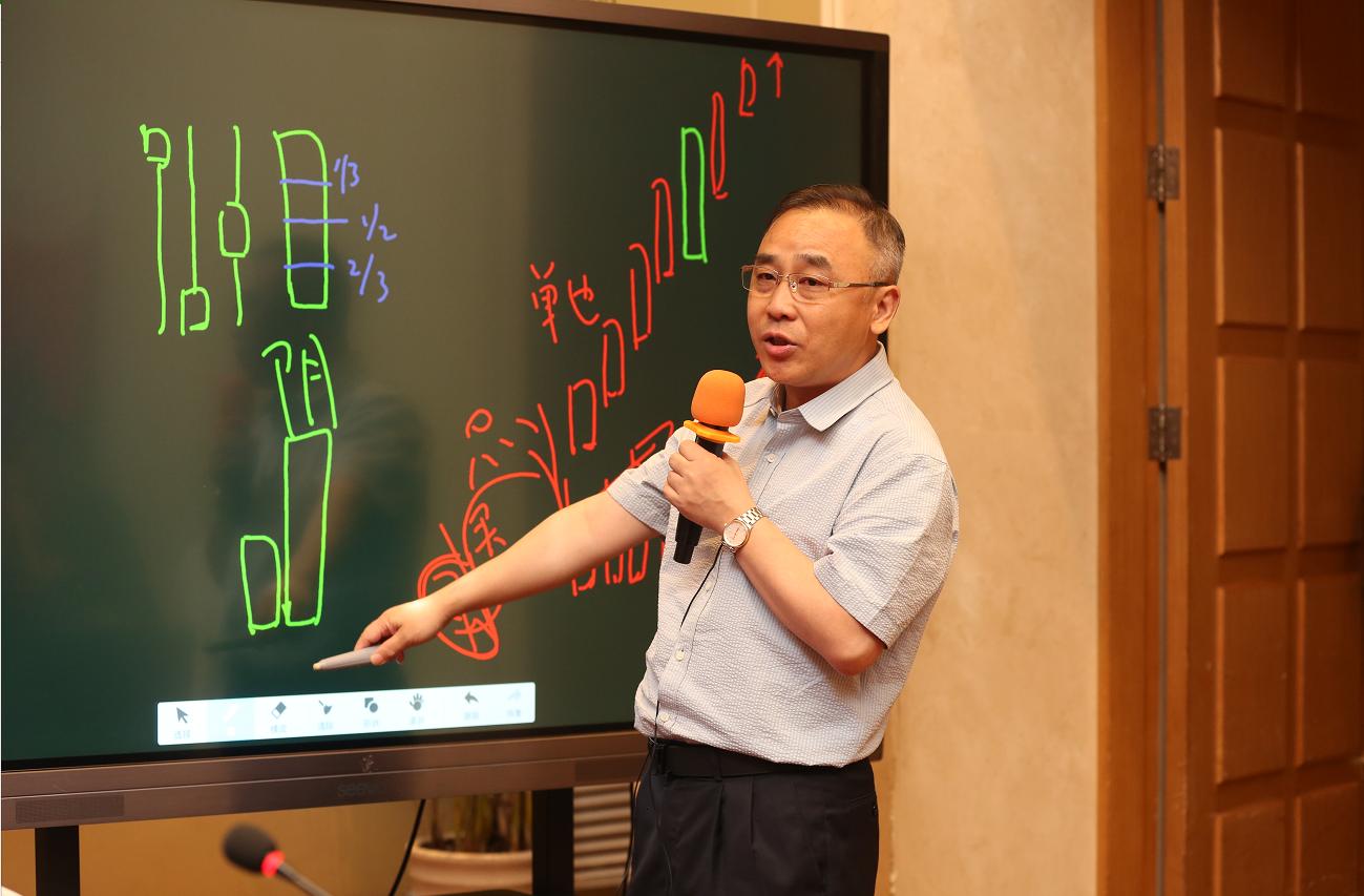 徐文明放量阳线,徐文明谈周线收阳线