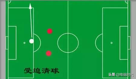 业余球员挑球技巧图解,七人制过人技巧