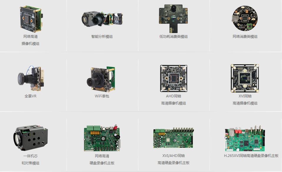 监控摄像头最清晰的是哪种,十大公认的监控摄像头