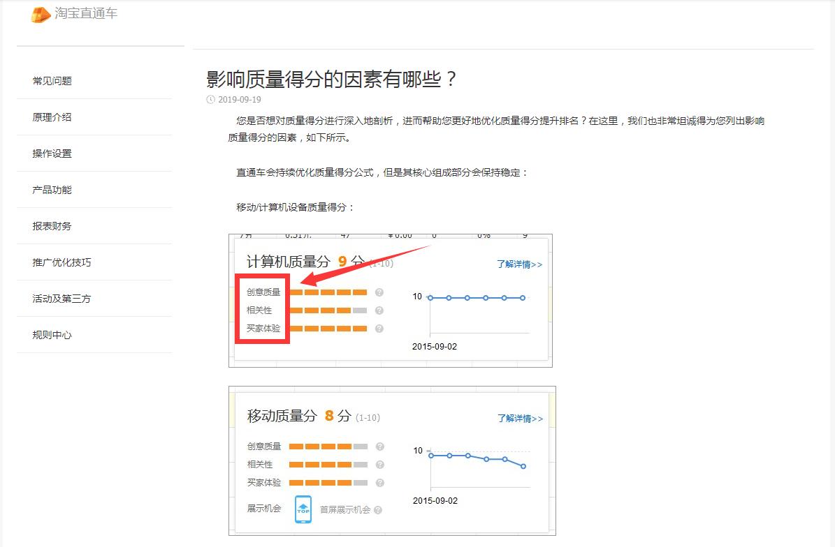淘宝通过直通车下单的有权重吗,淘宝直通车怎么看权重排行