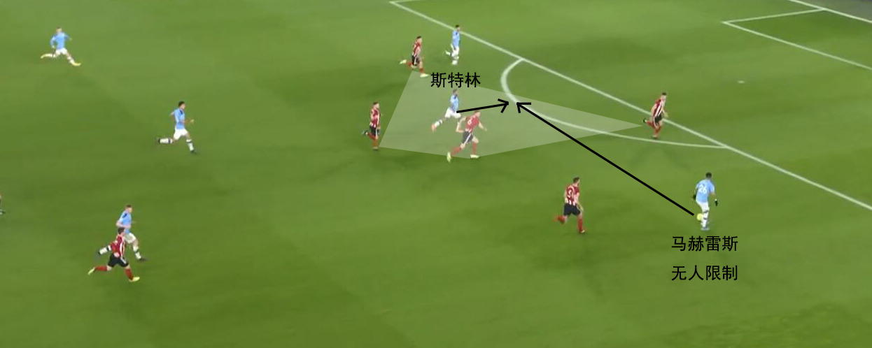 复盘曼城布拉沃完整版,曼城2-1谢菲联复盘