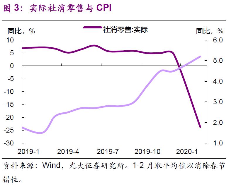 彭文生对疫情的影响,彭文生讲通胀风险视频