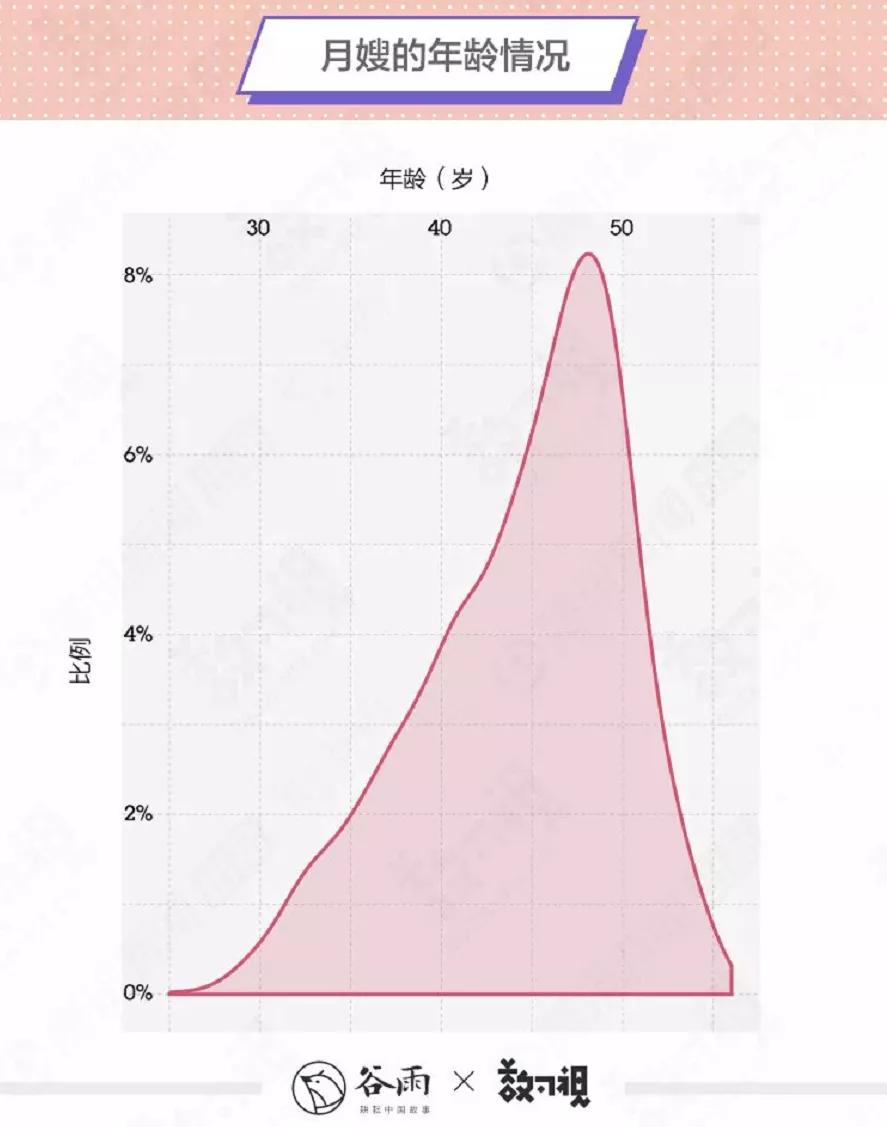 人生下半场仍在二点一线工作,人生中第一份长期工作推荐