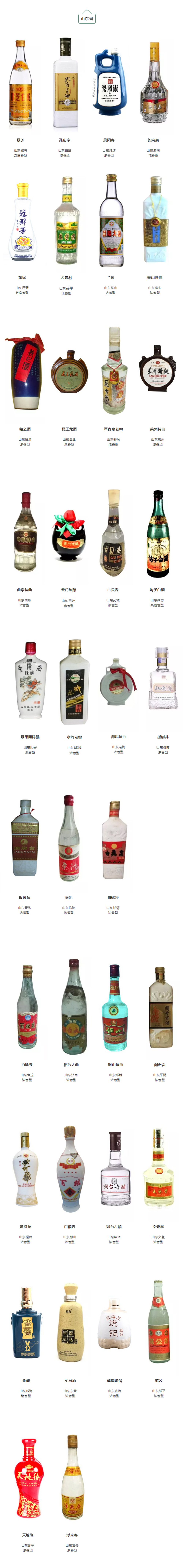 2022年十大酱香型白酒品牌排名,2021中国十大白酒品牌排行榜