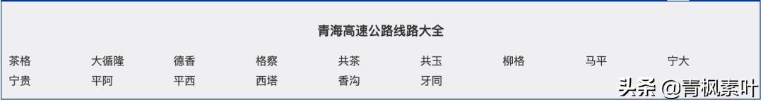 全国高速路有多少公里,全国高速公路总里程