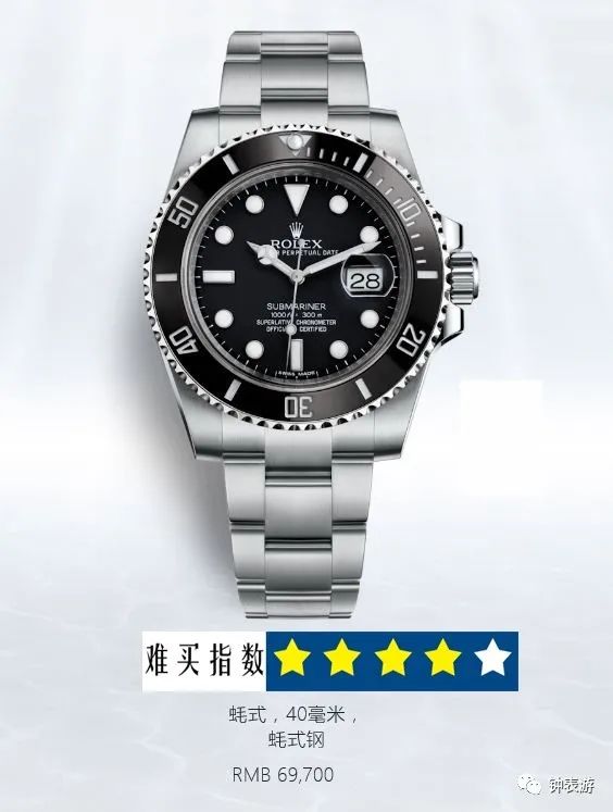 十大奢侈品排行榜劳力士,劳力士十大必买经典款