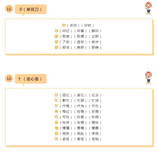 小学语文必掌握的偏旁部首汇总,1-6年级语文必背偏旁