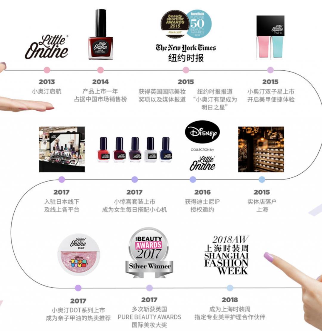 真正好用的彩妆小奥汀,小奥汀彩妆专卖店和旗舰店哪个好