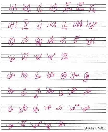 如何让小学生熟记英语26个字母,小学英语词根记忆口诀表