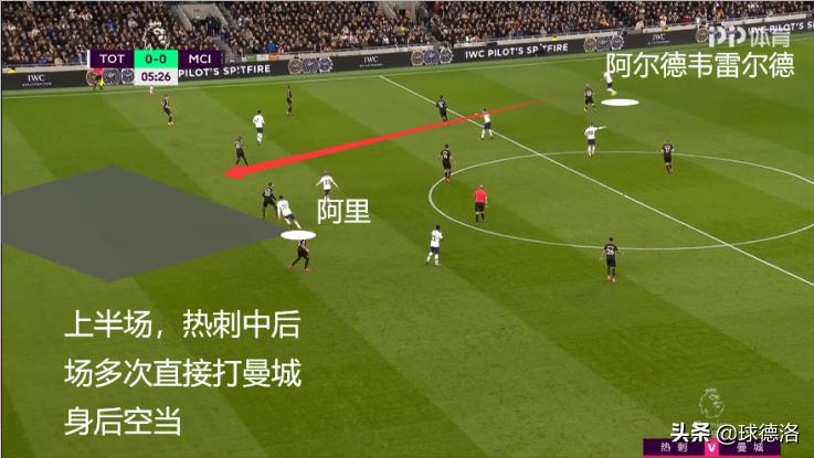 「第三战术板」在VAR导演的“穆瓜大战”中,没有赢家(上)