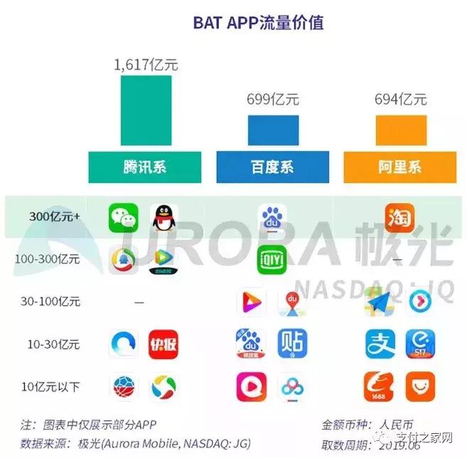 男子用女友尸体人脸识别申请网贷｜易宝支付推出汇率锁定功能