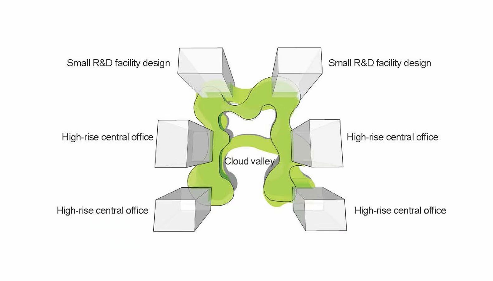 北京墨臣建筑事务所,北京墨臣建筑设计事务所待遇