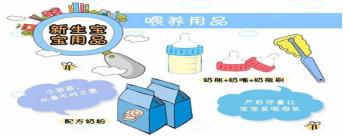 顺产必备待产包清单明细,分娩前待产包清单大整理