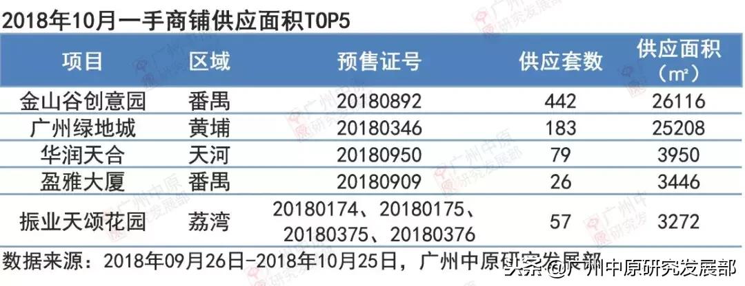 银十能否扭转形势,银十收官一线城市房价涨幅收窄
