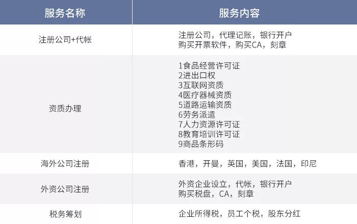 “让小微，大有可为”系列之中银来聚财小微企业卡