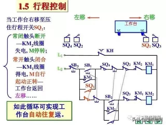 教你一招轻松看懂电路图,教你如何快速看懂电路图